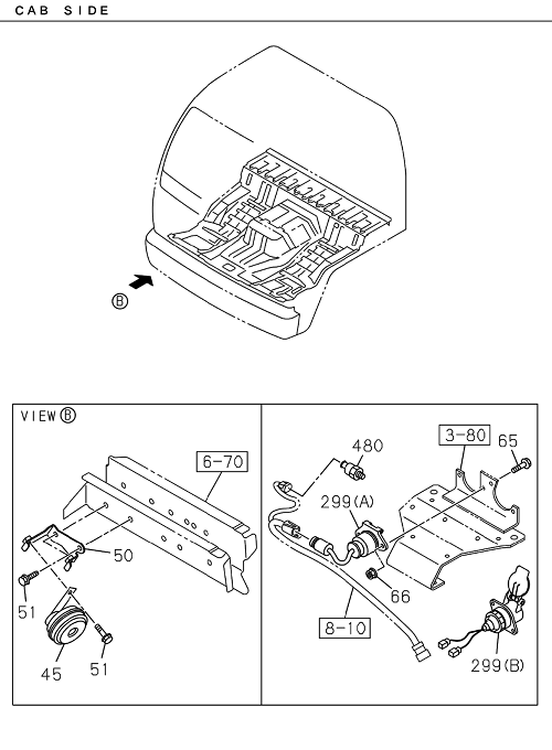 Partial Engine